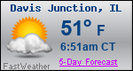 Weather Forecast for Davis Junction, IL