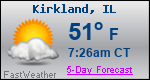 Weather Forecast for Kirkland, IL