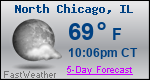 Weather Forecast for North Chicago, IL