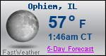 Weather Forecast for Ophiem, IL