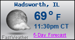 Weather Forecast for Wadsworth, IL
