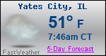 Weather Forecast for Yates City, IL