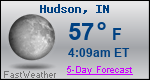 Weather Forecast for Hudson, IN