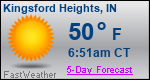 Weather Forecast for Kingsford Heights, IN