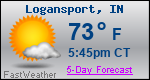 Weather Forecast for Logansport, IN
