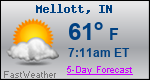 Weather Forecast for Mellott, IN