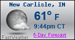 Weather Forecast for New Carlisle, IN