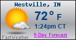 Weather Forecast for Westville, IN