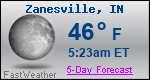 Weather Forecast for Zanesville, IN