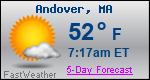 Weather Forecast for Andover, MA