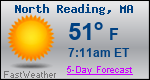 Weather Forecast for North Reading, MA