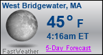 Weather Forecast for West Bridgewater, MA