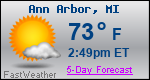 Weather Forecast for Ann Arbor, MI