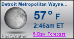 Weather Forecast for Detroit Metropolitan Wayne County Airport, MI