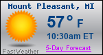 Weather Forecast for Mount Pleasant, MI
