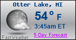 Weather Forecast for Otter Lake, MI