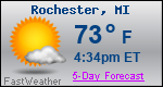 Weather Forecast for Rochester, MI
