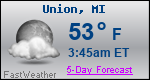 Weather Forecast for Union, MI