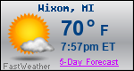 Weather Forecast for Wixom, MI