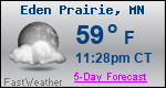 Weather Forecast for Eden Prairie, MN