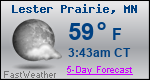 Weather Forecast for Lester Prairie, MN