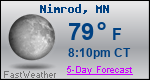 Weather Forecast for Nimrod, MN