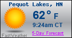 Weather Forecast for Pequot Lakes, MN