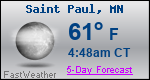 Weather Forecast for Saint Paul, MN