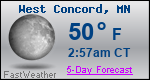 Weather Forecast for West Concord, MN