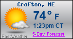 Weather Forecast for Crofton, NE