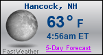 Weather Forecast for Hancock, NH