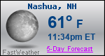 Weather Forecast for Nashua, NH