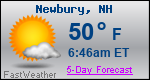 Weather Forecast for Newbury, NH