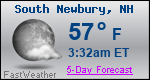 Weather Forecast for South Newbury, NH