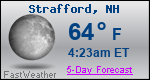 Weather Forecast for Strafford, NH