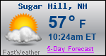 Weather Forecast for Sugar Hill, NH