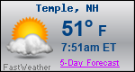 Weather Forecast for Temple, NH