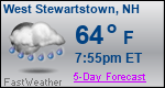 Weather Forecast for West Stewartstown, NH