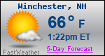 Weather Forecast for Winchester, NH