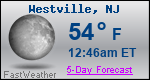 Weather Forecast for Westville, NJ