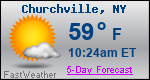 Weather Forecast for Churchville, NY