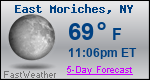 Weather Forecast for East Moriches, NY