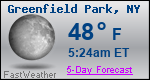 Weather Forecast for Greenfield Park, NY