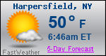 Weather Forecast for Harpersfield, NY