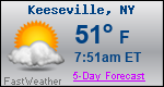 Weather Forecast for Keeseville, NY