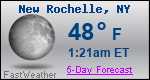 Weather Forecast for New Rochelle, NY