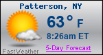 Weather Forecast for Patterson, NY