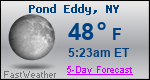 Weather Forecast for Pond Eddy, NY