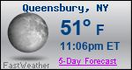 Weather Forecast for Queensbury, NY