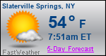 Weather Forecast for Slaterville Springs, NY